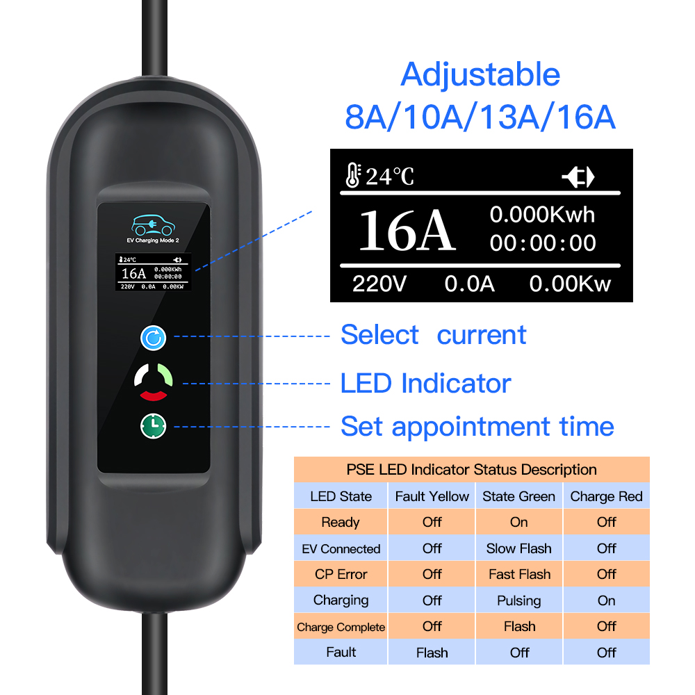 Draagbare 11kw 16a Ev Draagbar - Type 2 Portable Ev Charger 11Kw Cee recensie en prijs