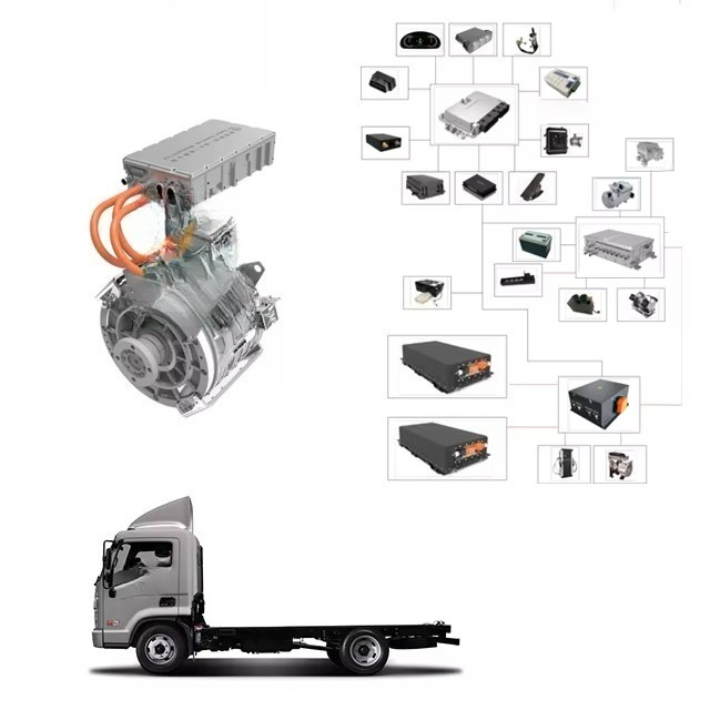 Elektrische voertuigmotor piek - Ev Electric Motor Conversion Kit Car recensie en prijs