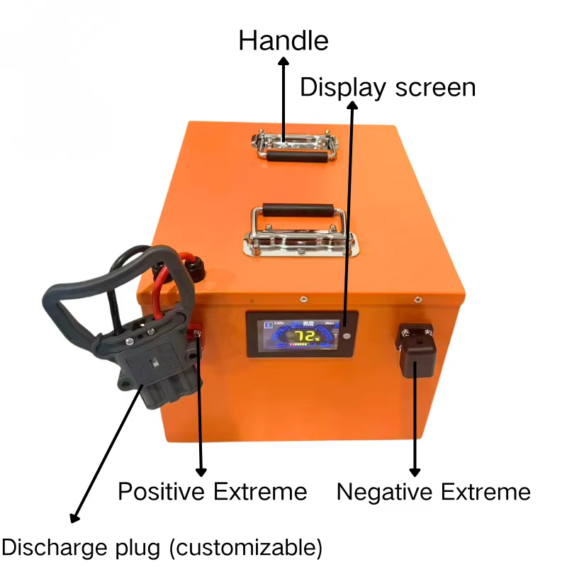 72V Lifepo4 Lithium Batterijpa - Lifepo4 72V 100Ah Battery Pack Ev recensie en prijs