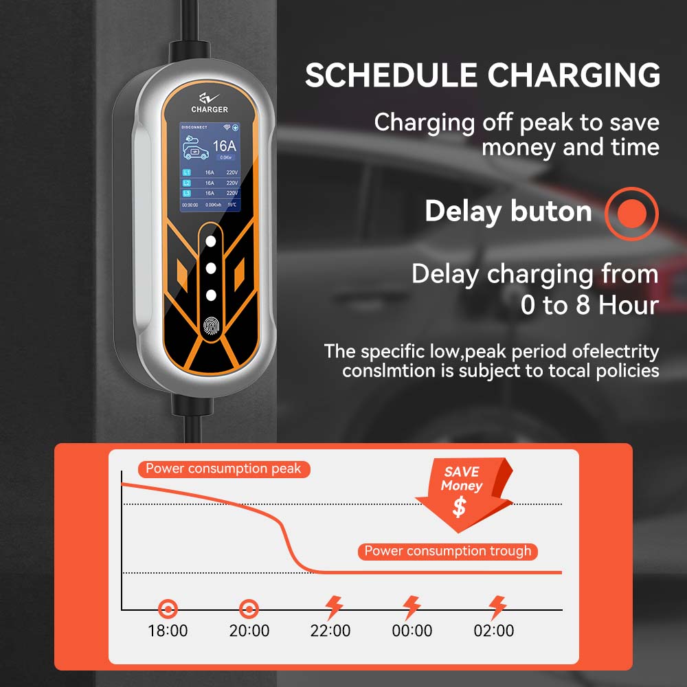 JDMEX 11KW Type2 EV-oplader Dr - Type 2 Portable Ev Charger 11Kw Cee recensie en prijs