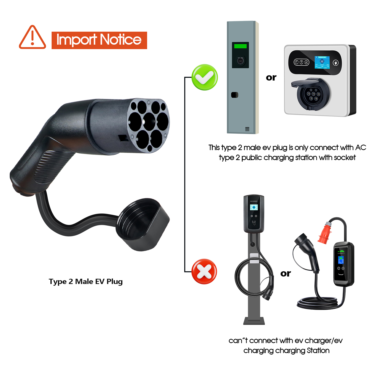 Kolanky Type2 EVS mannelijke E - Ev Charger Type 2 22Kw 32A 3 Phase recensie en prijs