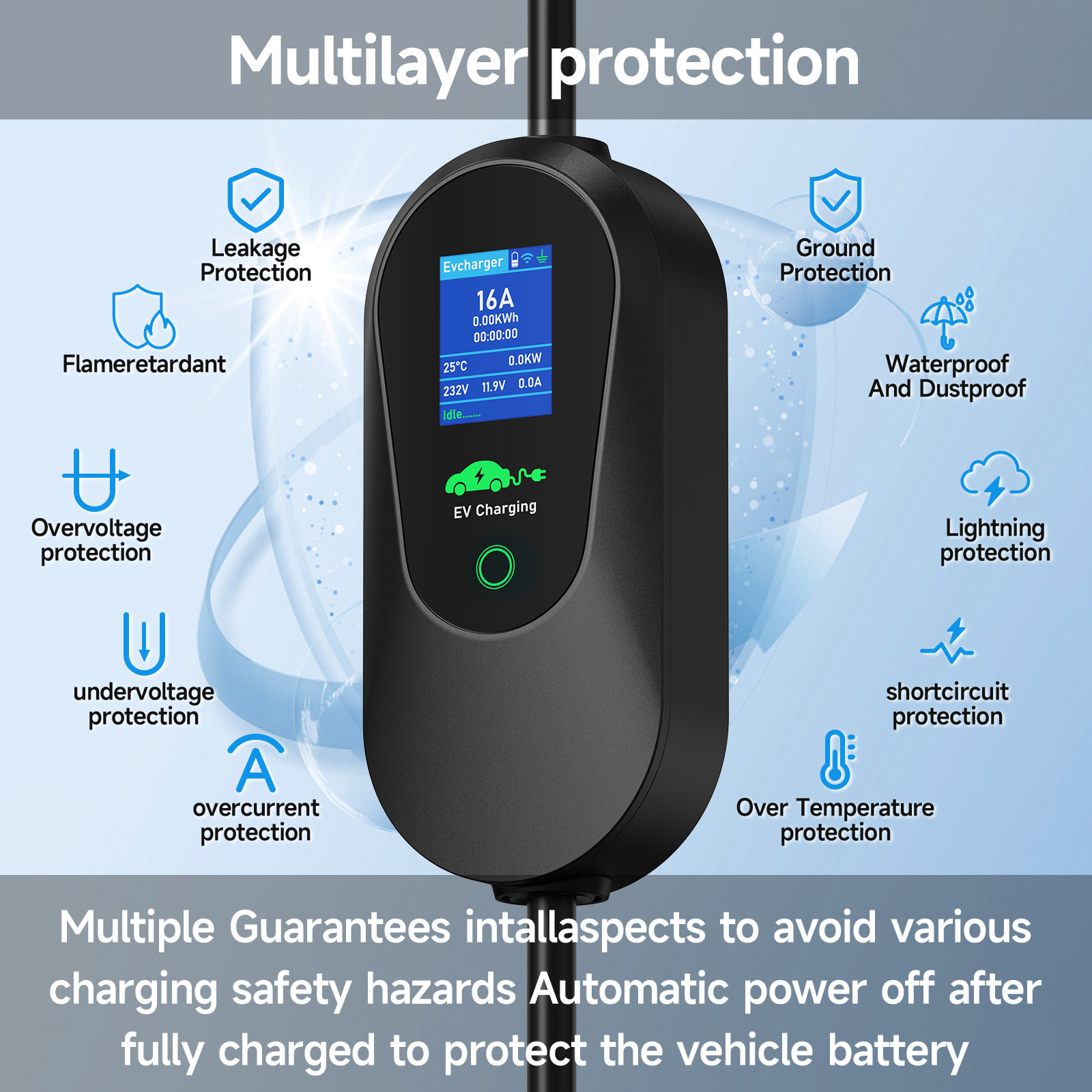 AFYEEV Type2 draagbare EV-opla - Type 2 Portable Ev Charger 11Kw Cee recensie en prijs
