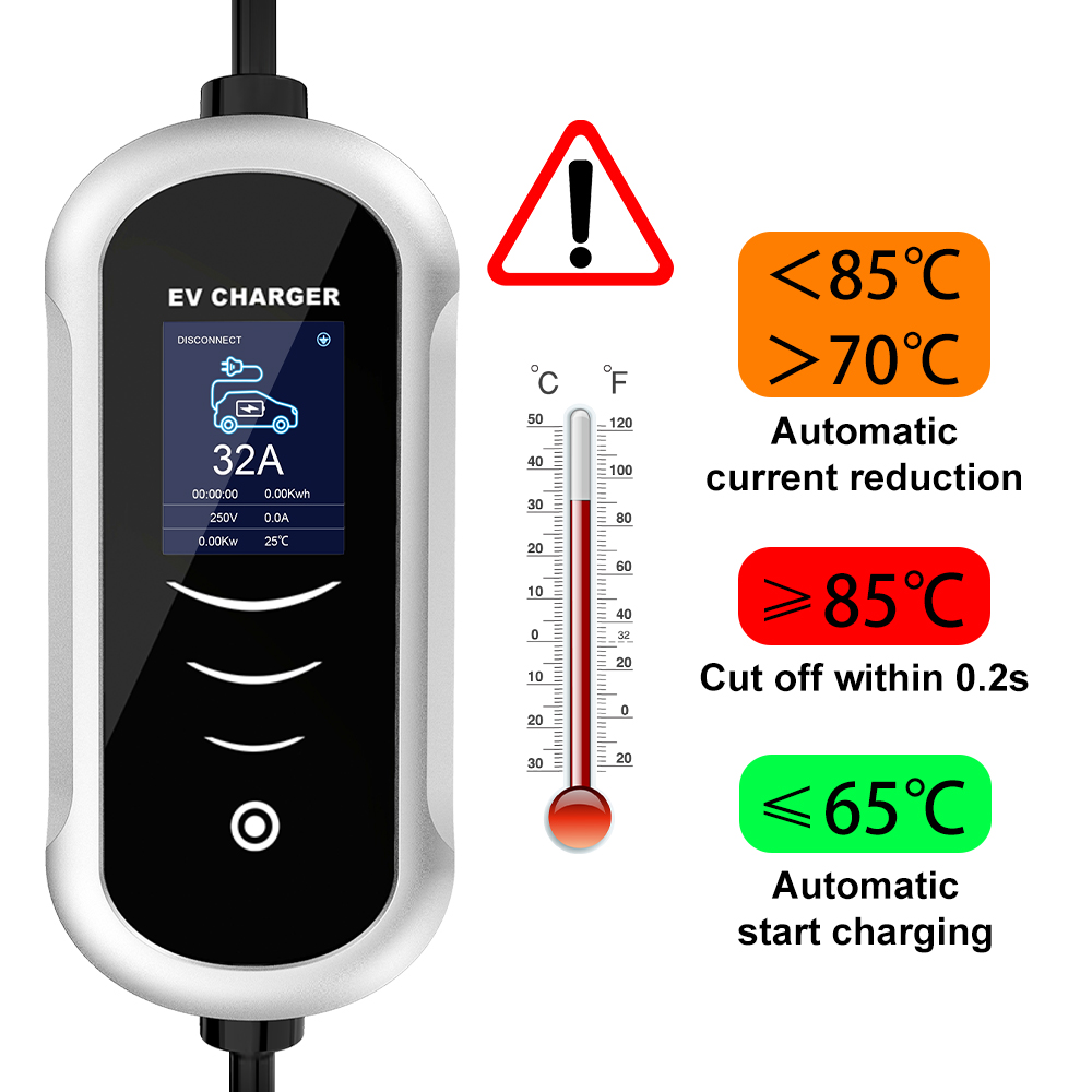 Ipengen Type 2 Draagbare Ev Op - Type 2 Portable Ev Charger 11Kw Cee recensie en prijs