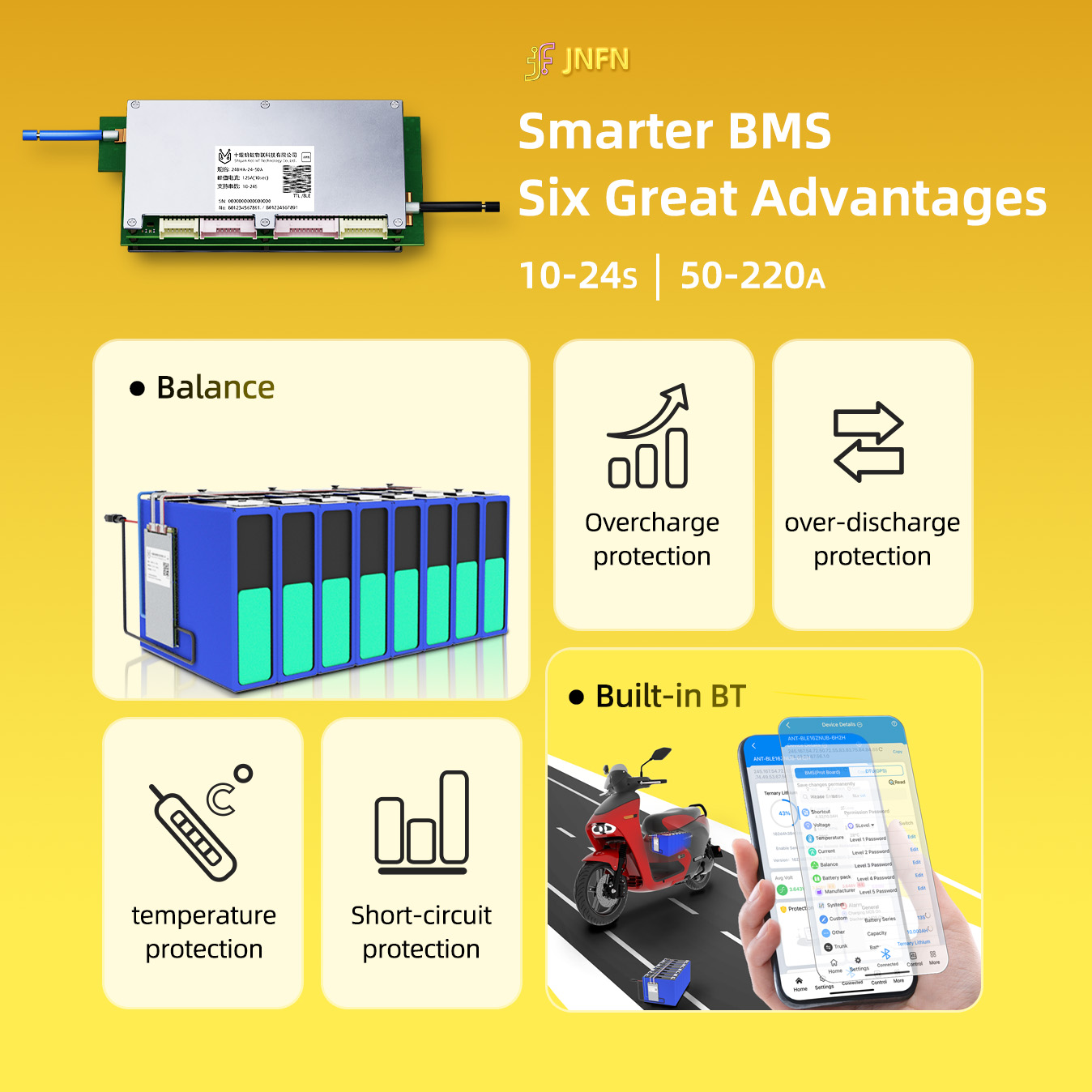 Ant Bluetooth BMS 10S-24S 550A - Smart Bms 24S 200A Bluetooth Lifepo4 recensie en prijs