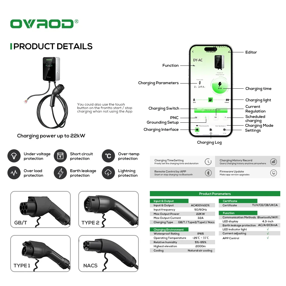 Ovrod Factory EVSE AC 7kW 11kW - Ev Charger Type 2 22Kw 32A 3 Phase recensie en prijs