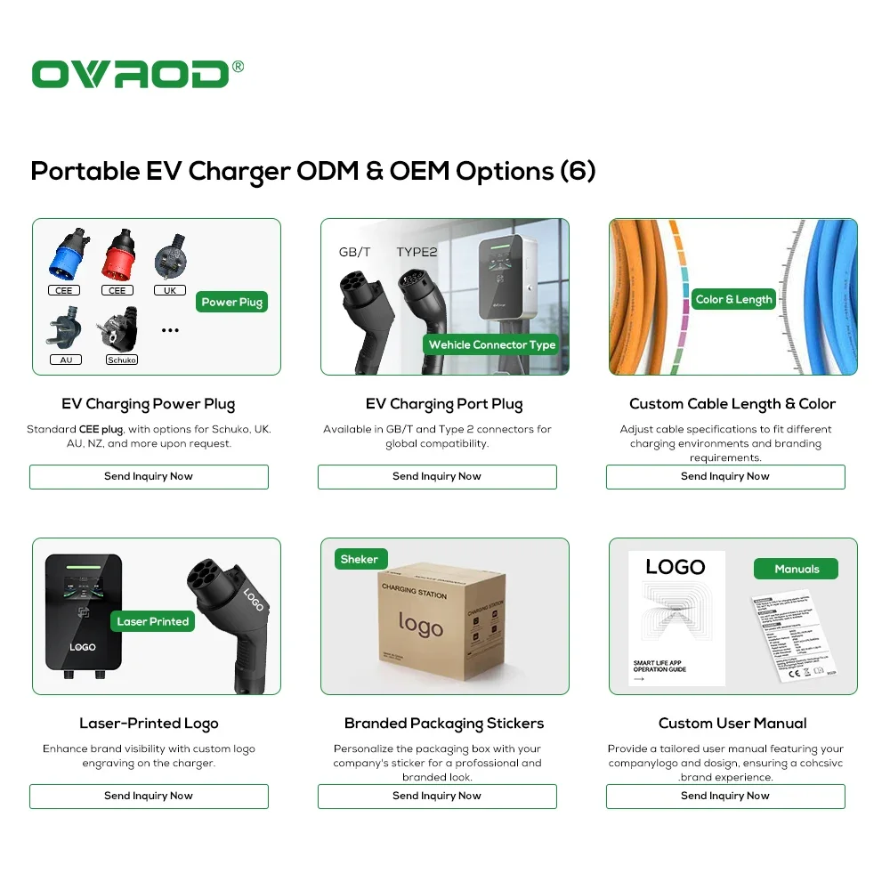 Ovrod Factory EVSE AC 7kW 11kW - Ev Charger Type 2 22Kw 32A 3 Phase recensie en prijs