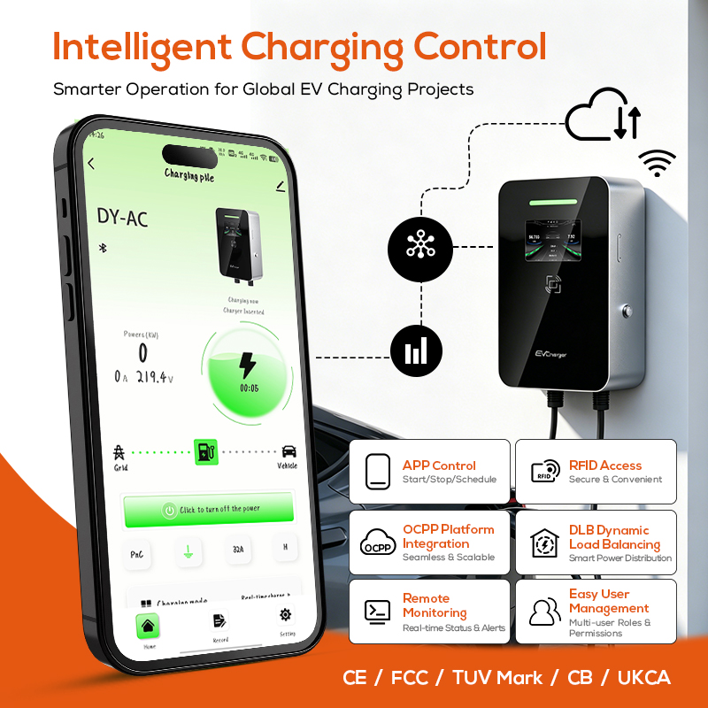 Lifl 7KW 11KW 22KW 3-fasen Wal - Ev Charger Type 2 22Kw 32A 3 Phase recensie en prijs