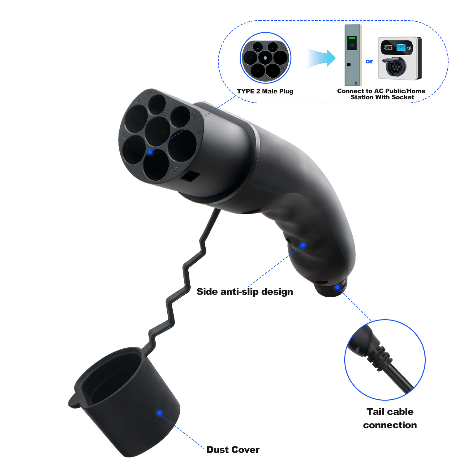 Kolanky Type 2 Mannelijke EV-s - Ev Charger Type 2 22Kw 32A 3 Phase recensie en prijs